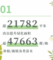 720+小时、愈千项品质提升！世茂服务为20余城业主焕新社区生活